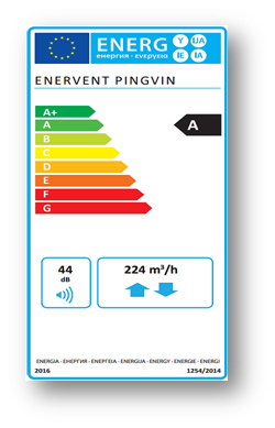 EcoDesign Enervent Pingvin