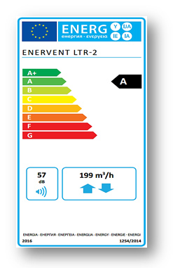 EcoDesign Enervent LTR-2