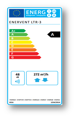 EcoDesign Enervent LTR-3