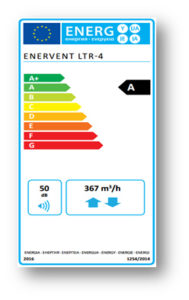 EcoDesign Enervent LTR-4