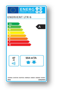 EcoDesign Enervent LTR-6