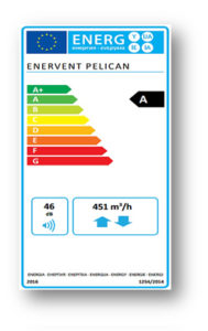 EcoDesign Enervent Pelican