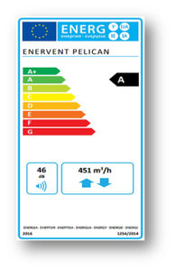 EcoDesign Enervent Pelican HP eAir