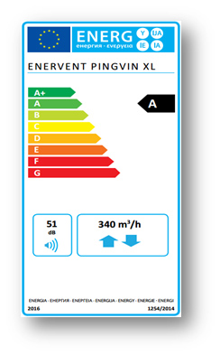 EcoDesign Enervent Pingvin XL