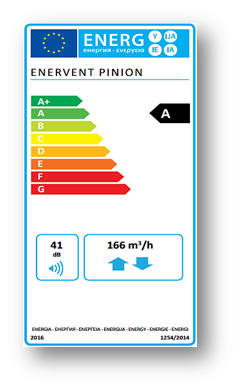 EcoDesign Enervent Pinion